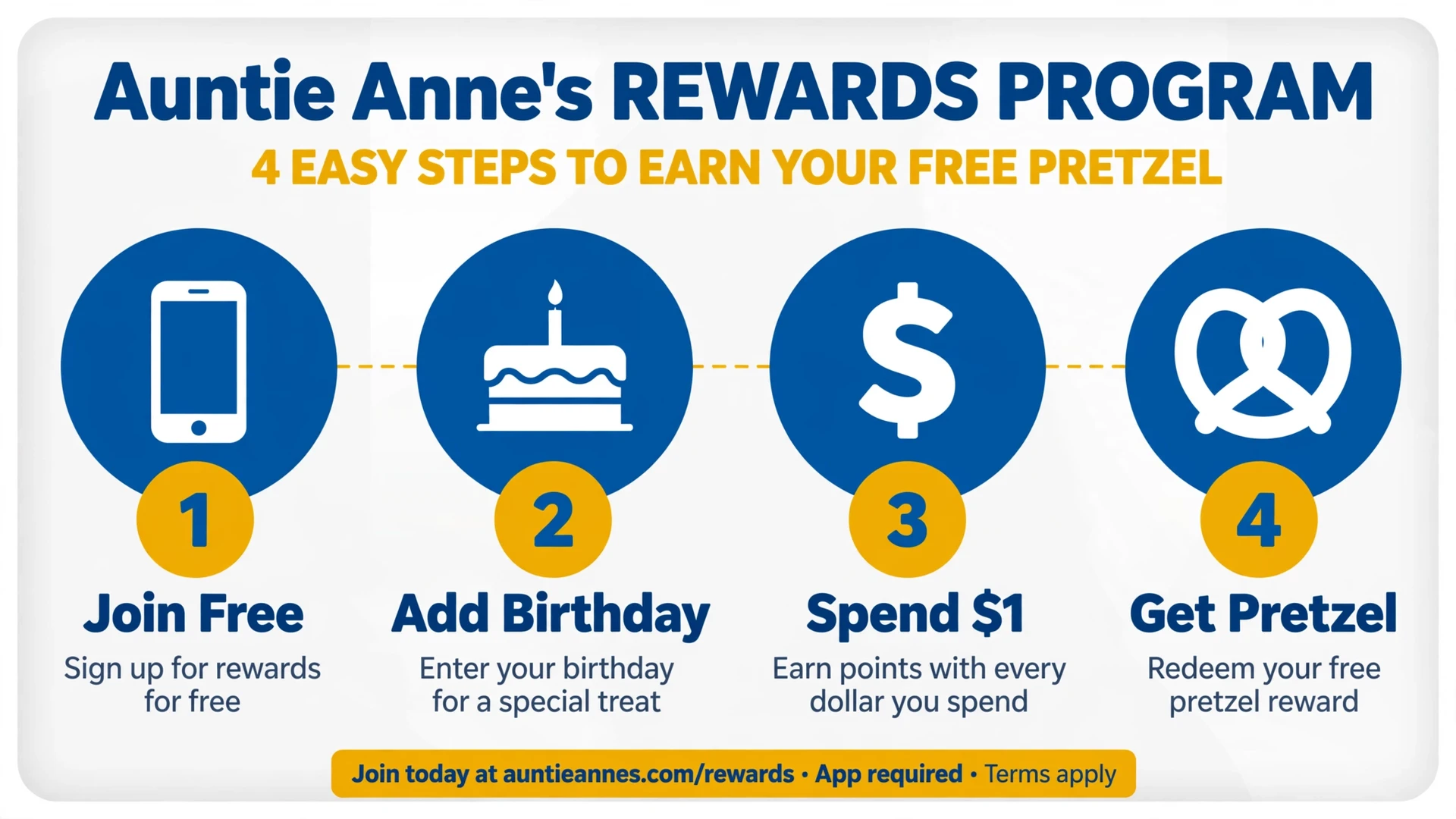 How to claim your Auntie Anne's birthday reward in 4 easy steps