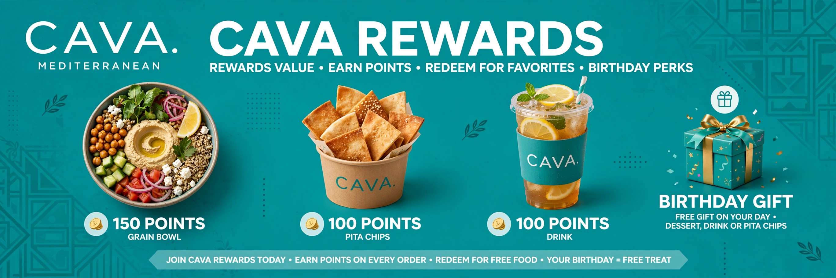 Cava birthday reward: tier-based birthday gifts plus rewards points