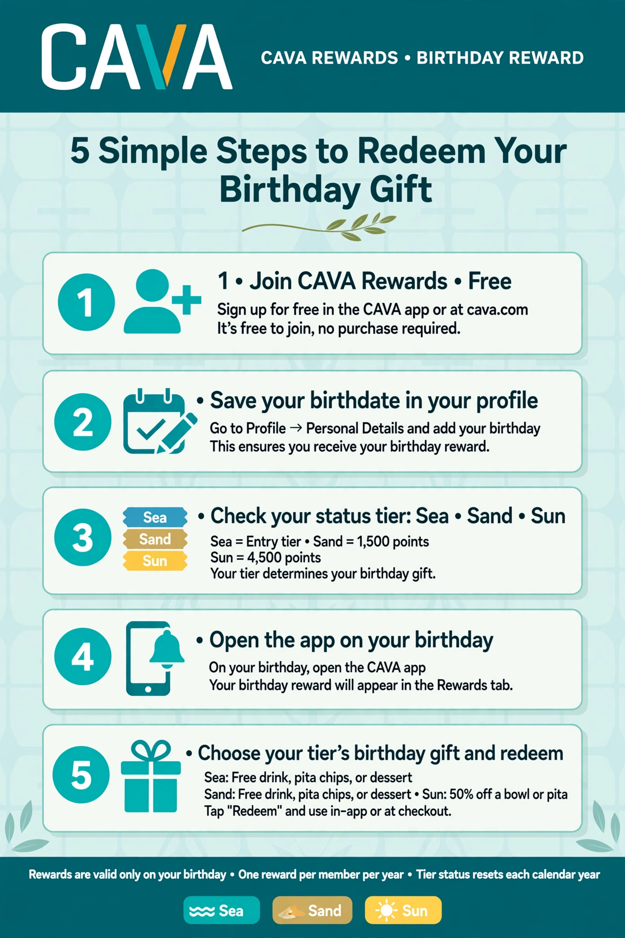 How to claim your Cava birthday reward in 5 easy steps