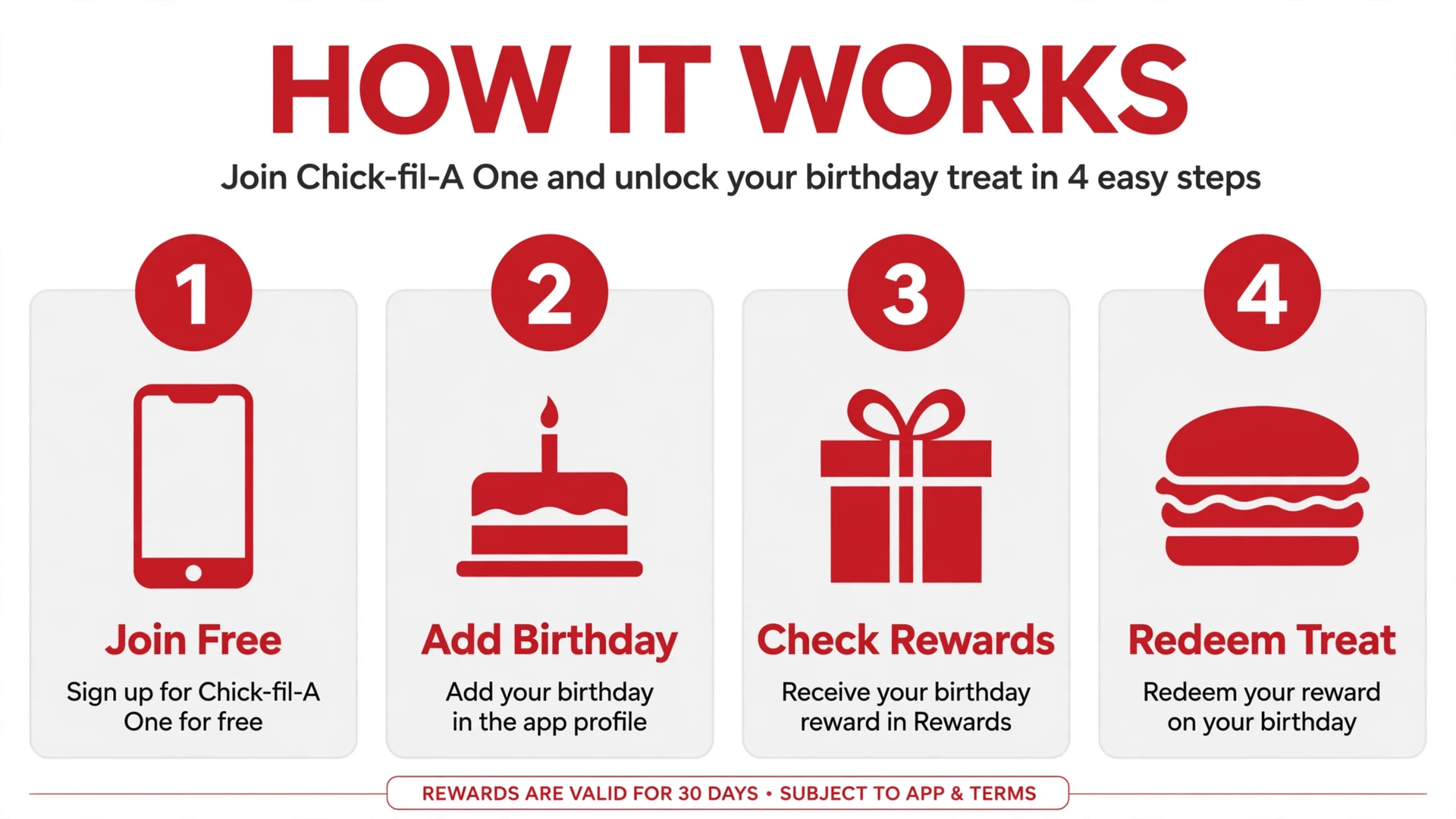 How to claim your Chick-fil-A birthday reward in 4 easy steps