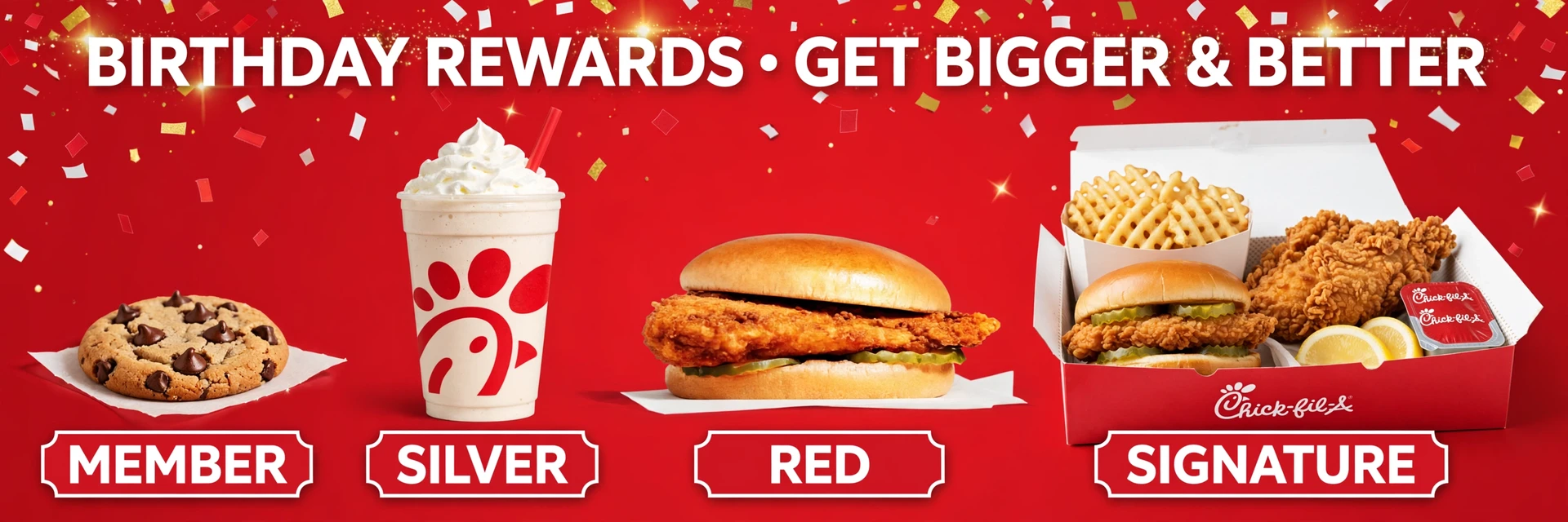 Chick-fil-A birthday reward tiers: cookie, milkshake, sandwich, and entree