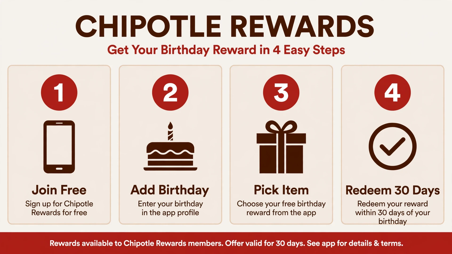 How to claim your Chipotle birthday reward in 4 easy steps