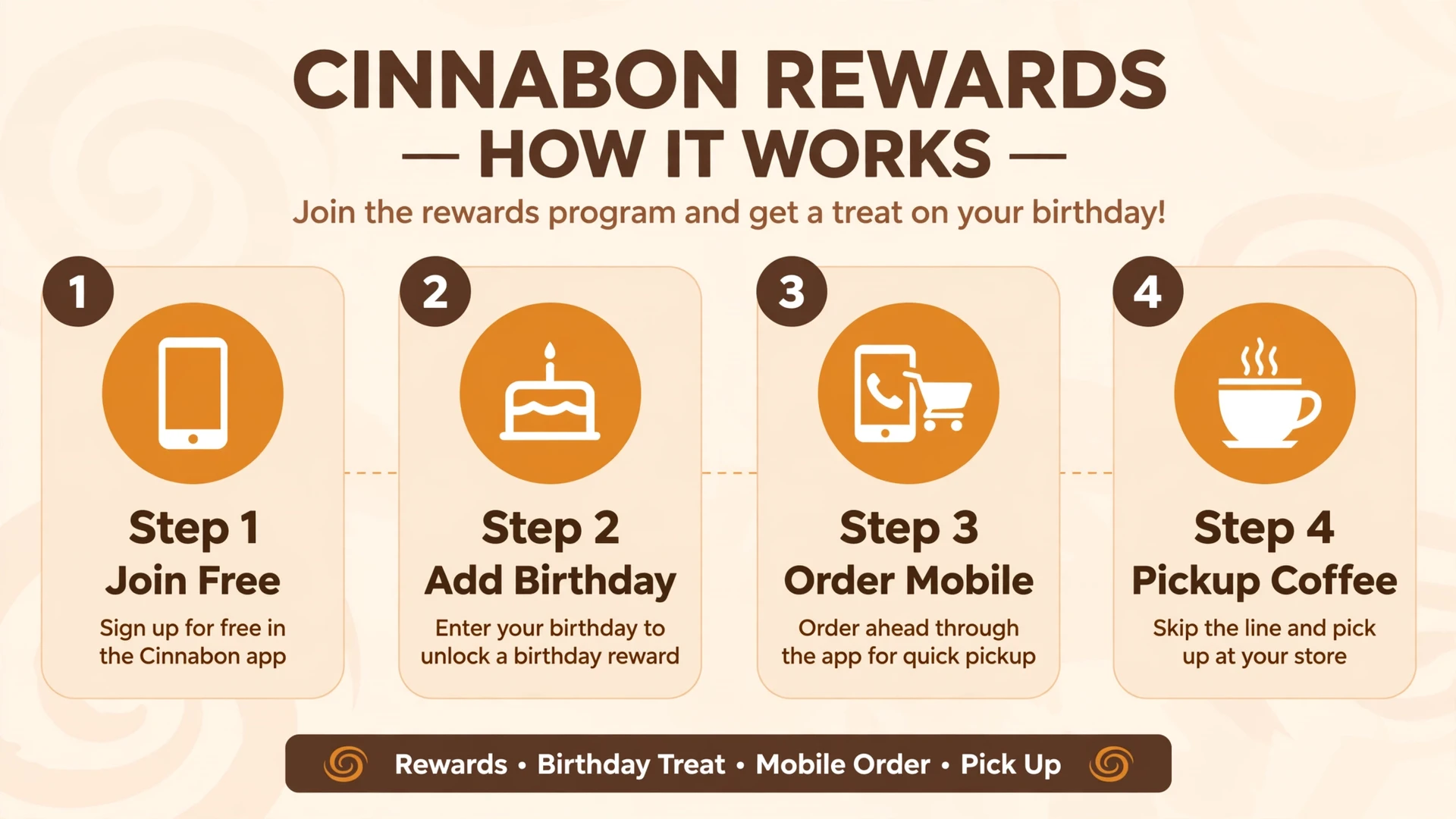 How to claim your Cinnabon birthday reward in 4 easy steps