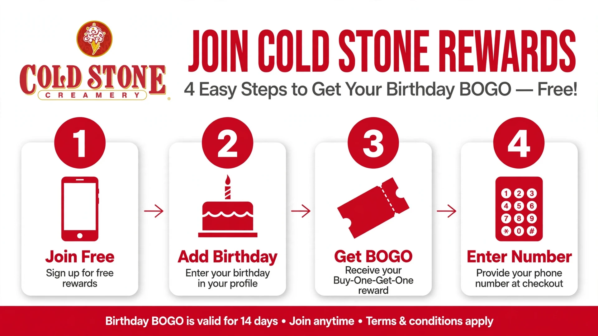 How to claim your Cold Stone birthday reward in 4 easy steps