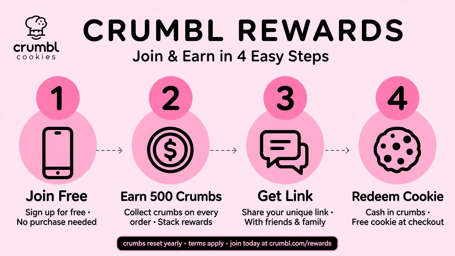 How to claim your Crumbl birthday reward in 4 easy steps