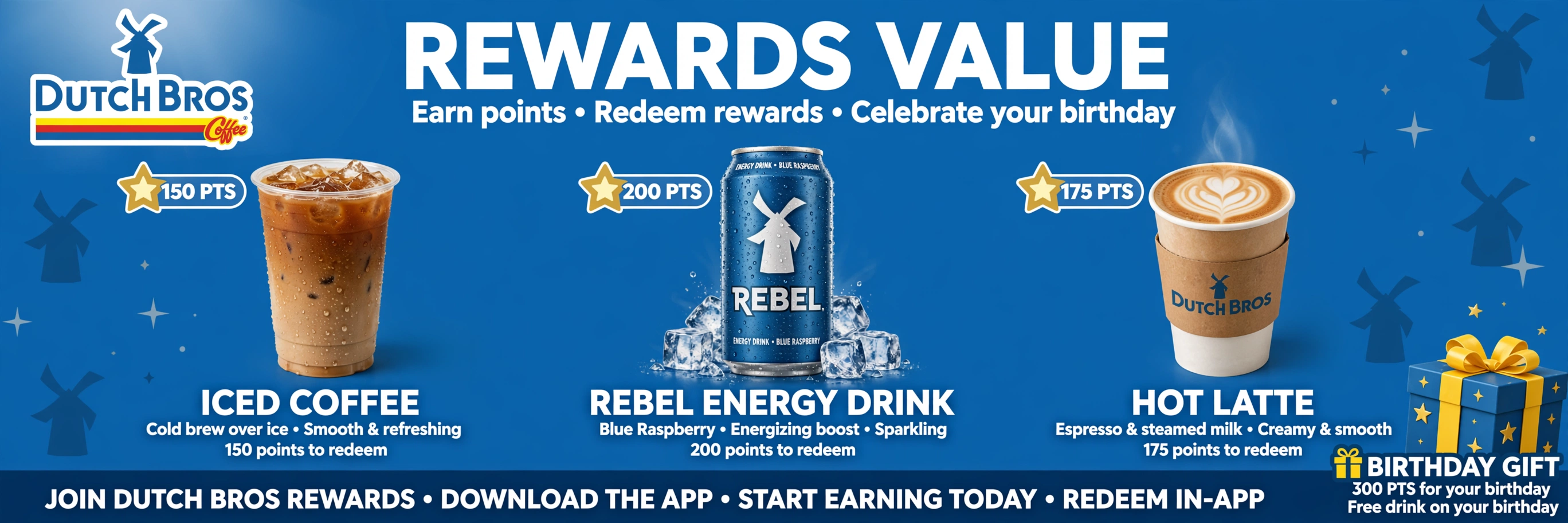 What Free Drink Do You Get for Your Birthday in 2026? What Free Drink Do You Get for Your Birthday in 2026?