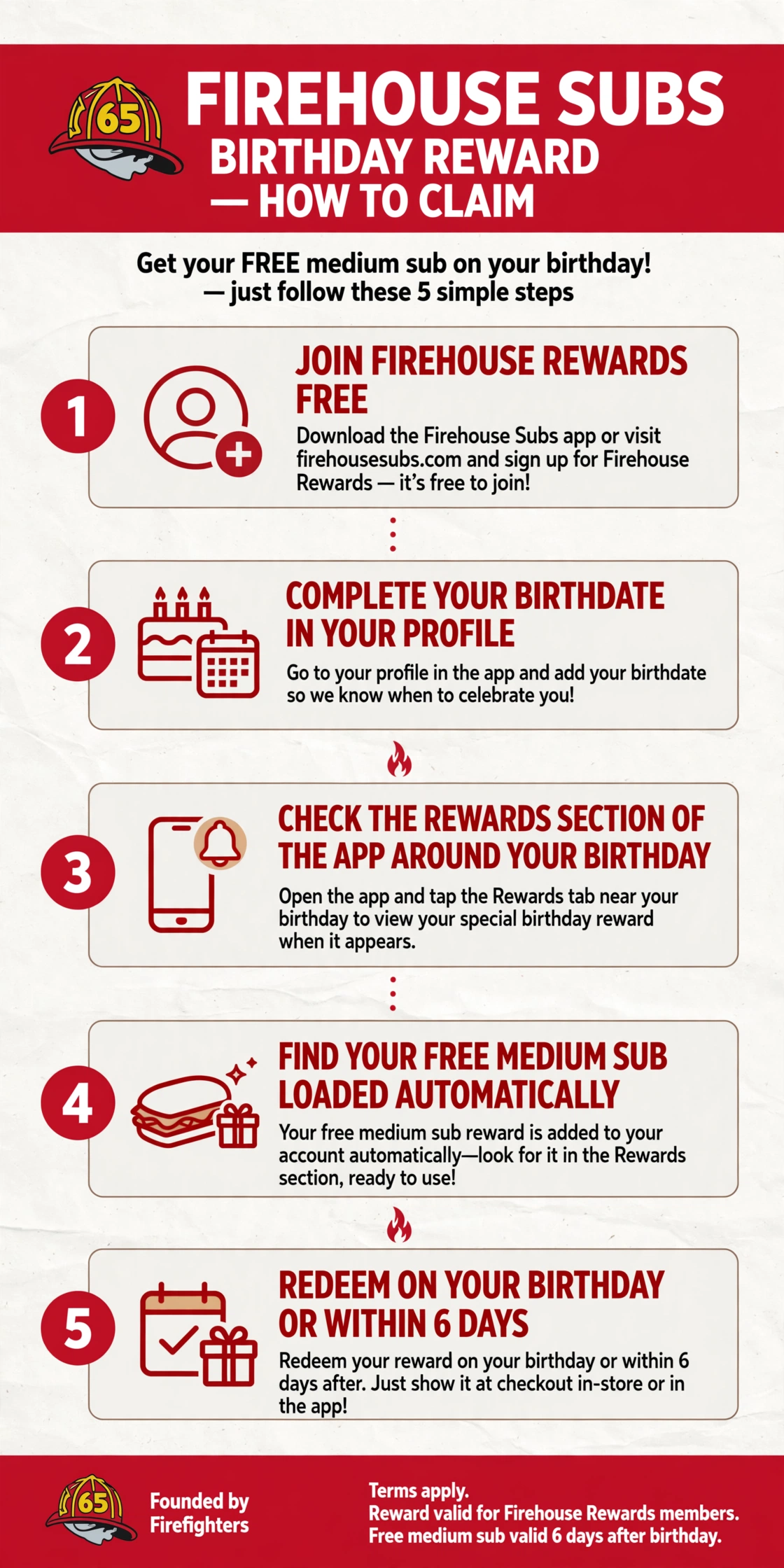 How to claim your Firehouse Subs birthday reward in 5 easy steps