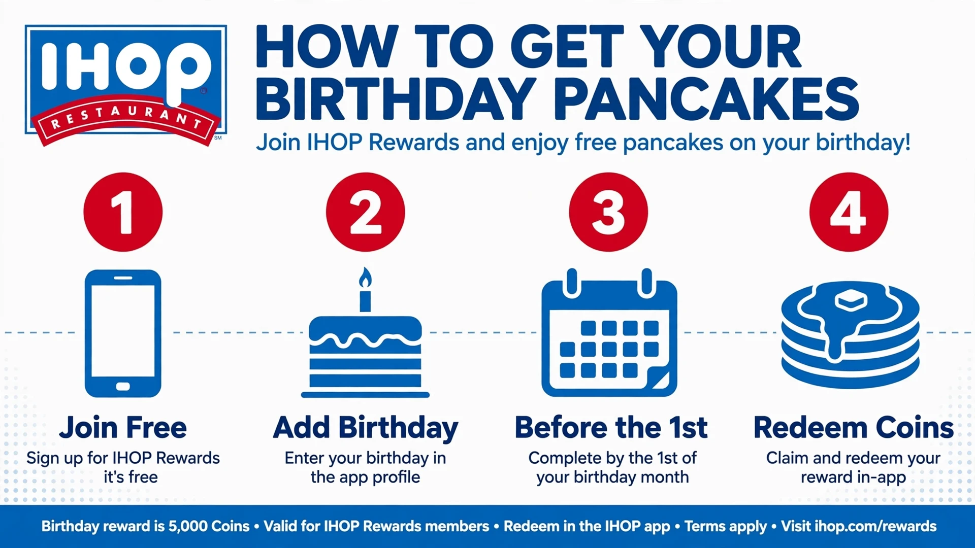 How to claim your IHOP birthday reward in 4 easy steps
