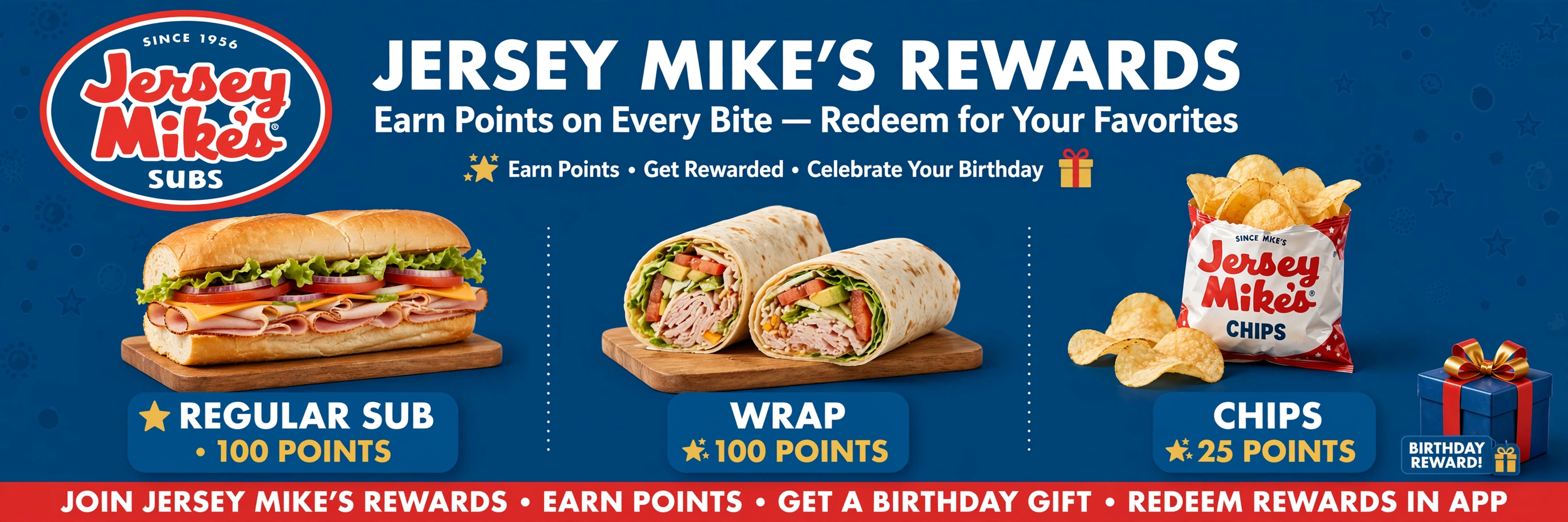 Jersey Mike's birthday reward: 72 Shore Points for a free regular sub