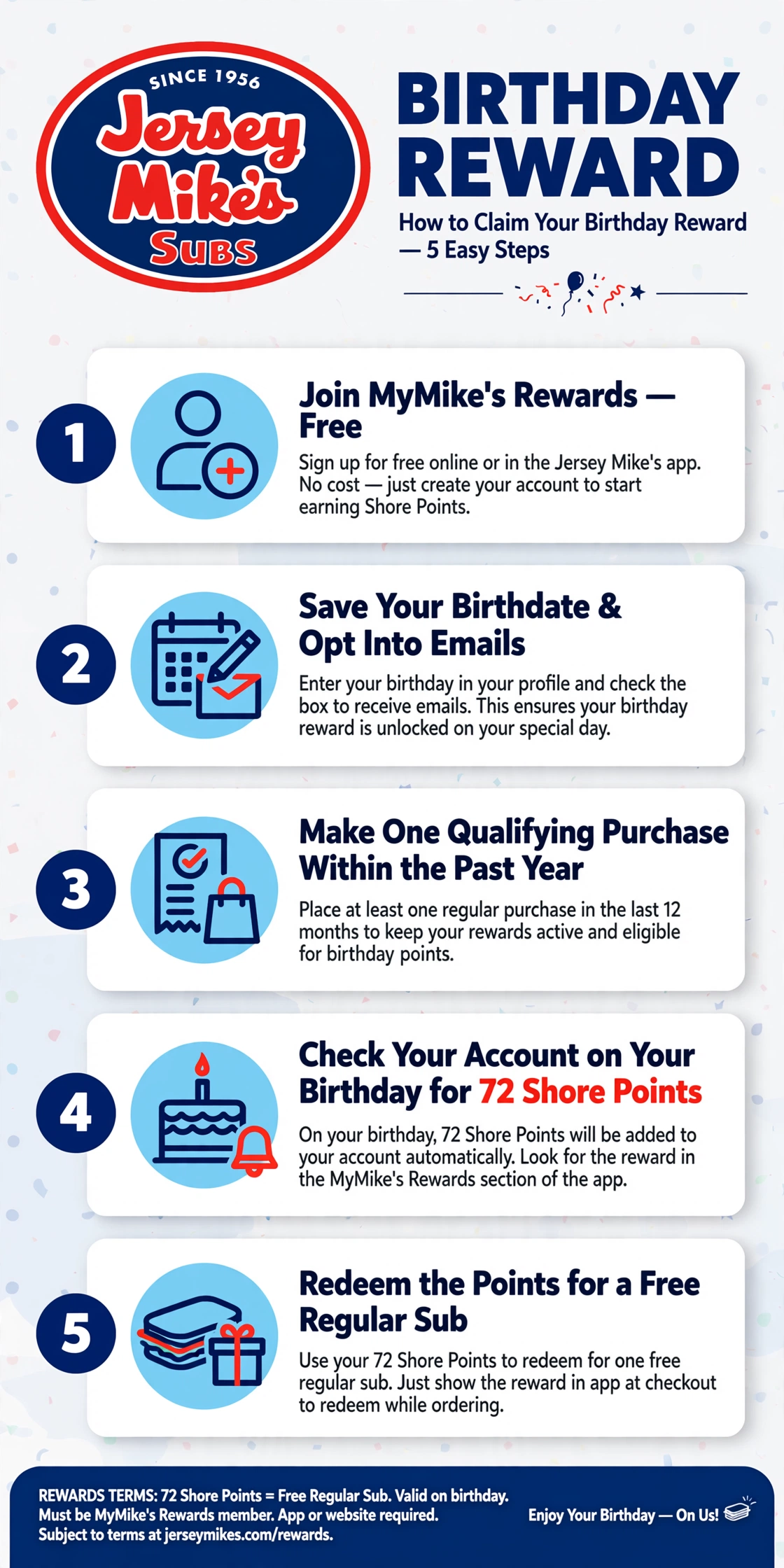 How to claim your Jersey Mike's birthday reward in 5 easy steps