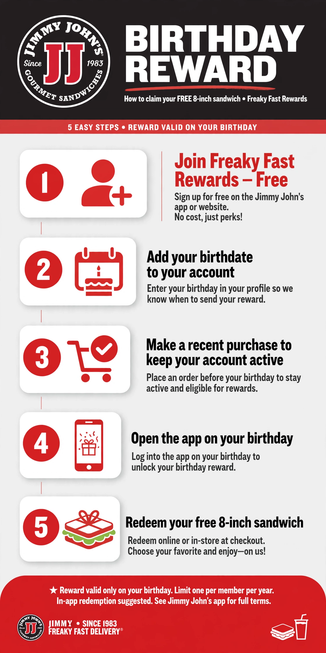 How to Claim Your Jimmy John's Birthday Reward How to Claim Your Jimmy John's Birthday Reward