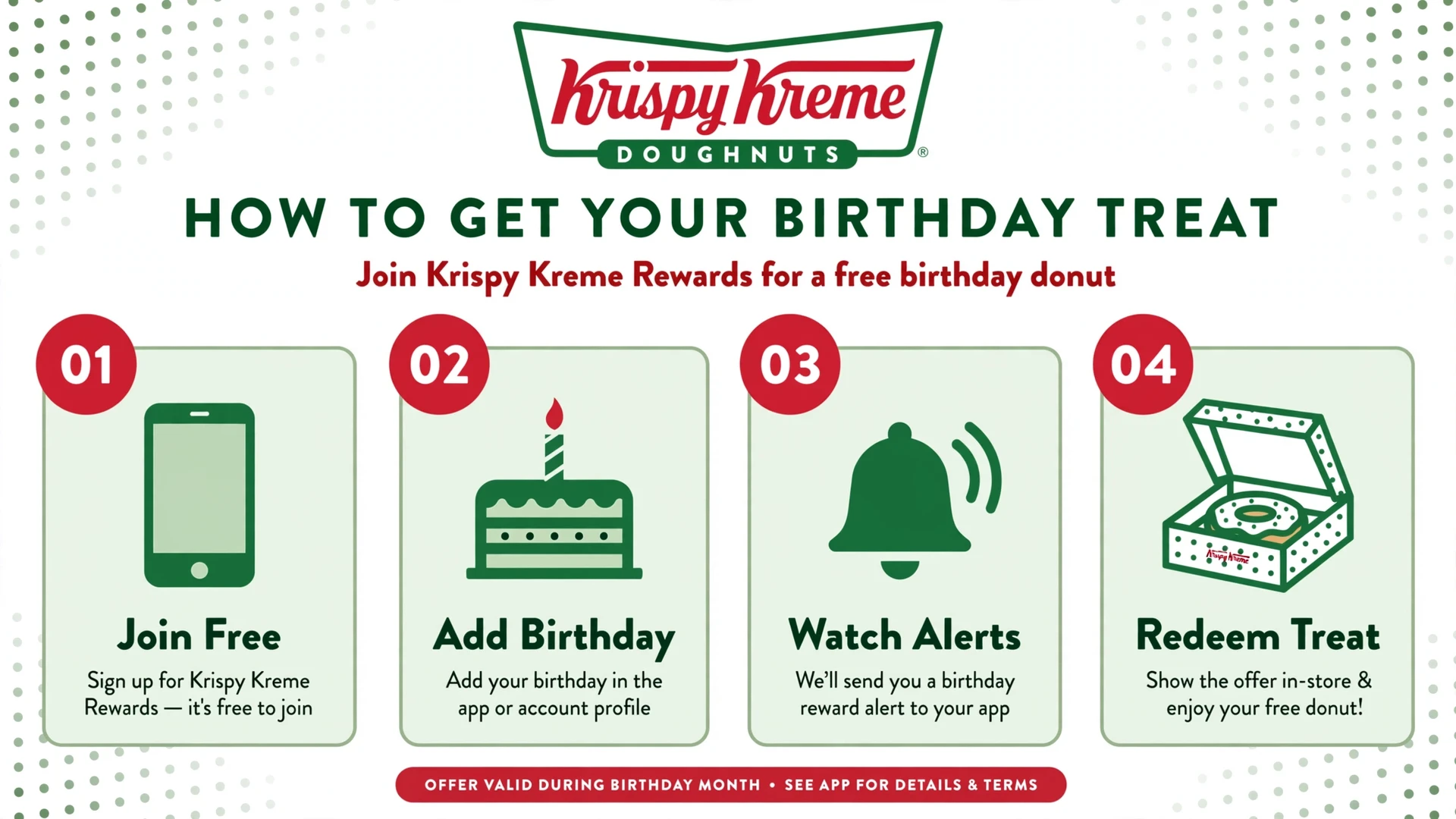 How to claim your Krispy Kreme birthday reward in 4 easy steps