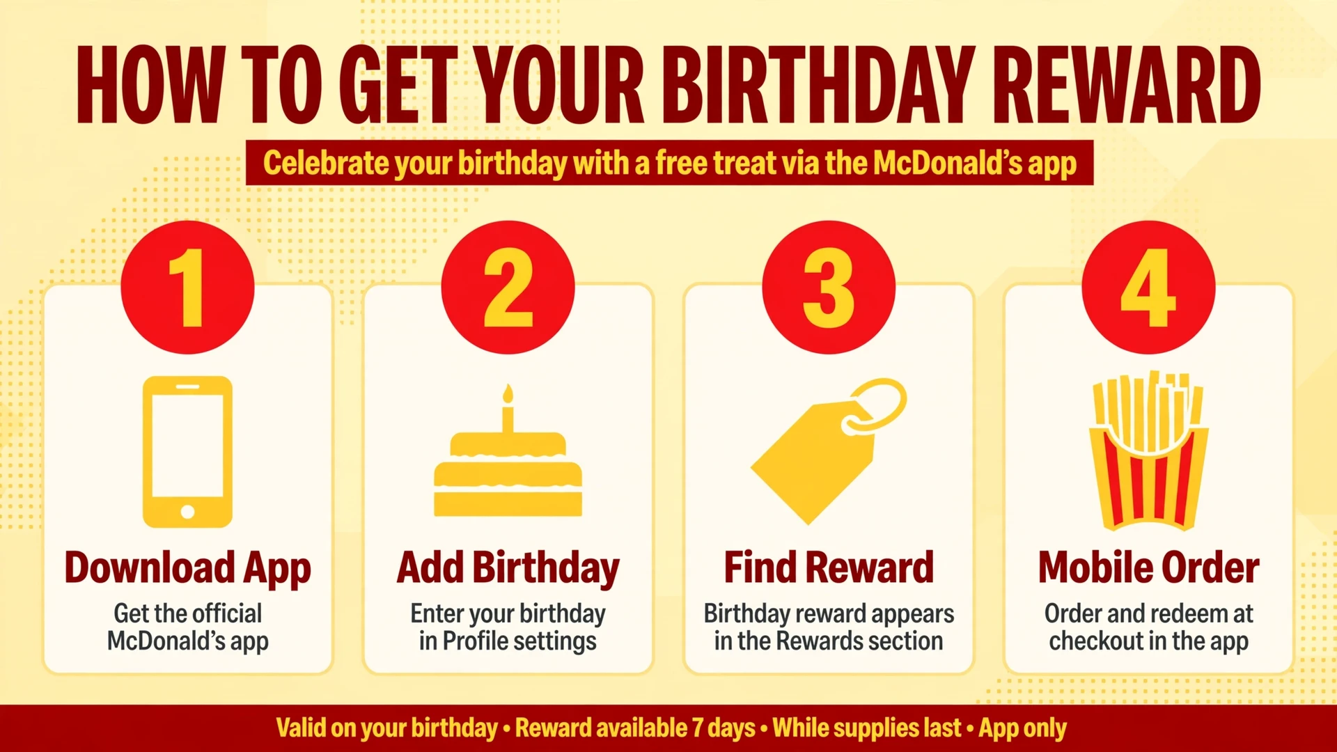 How to claim your McDonald's birthday reward in 4 easy steps