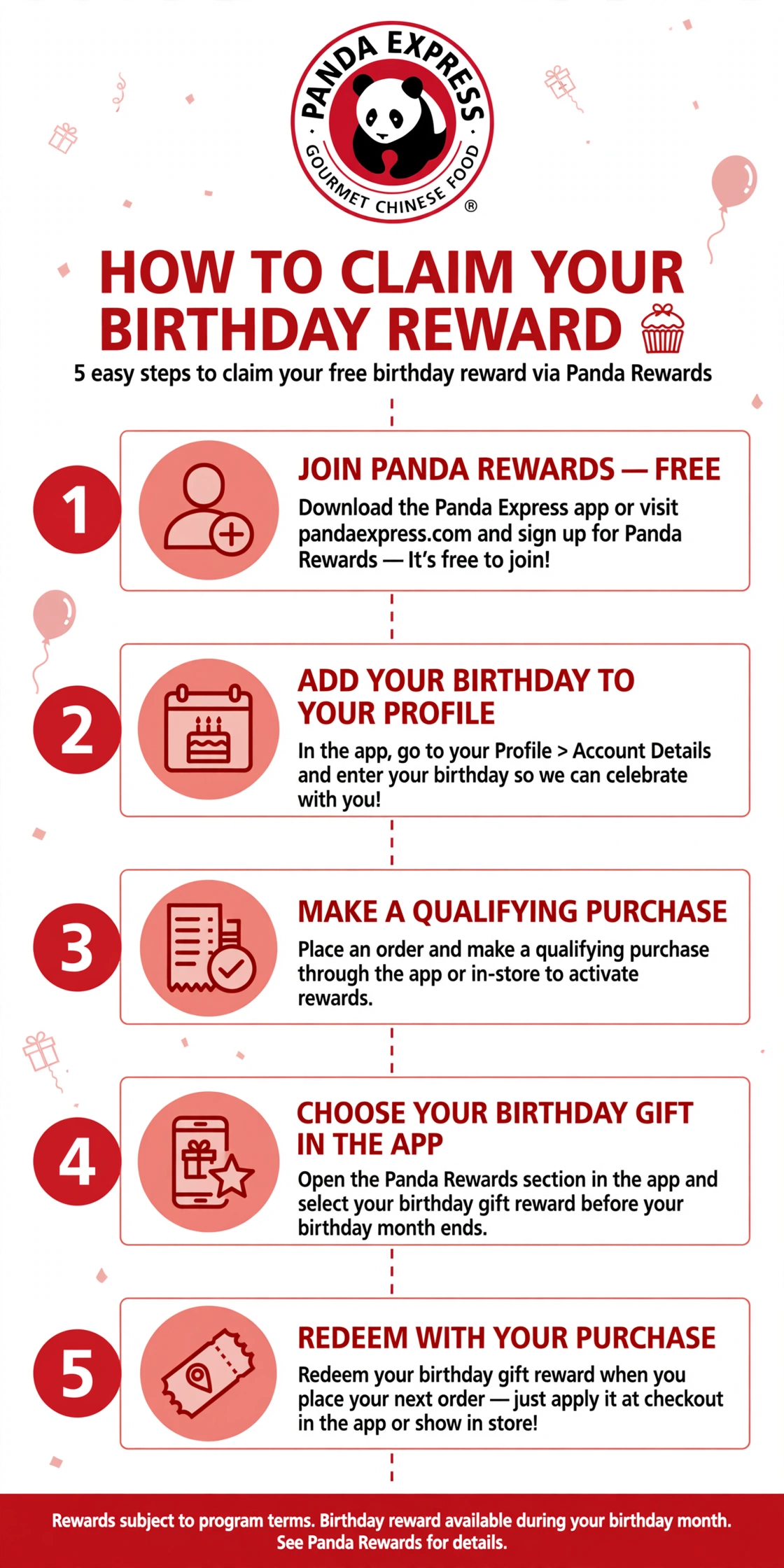 How to claim your Panda Express birthday reward in 5 easy steps