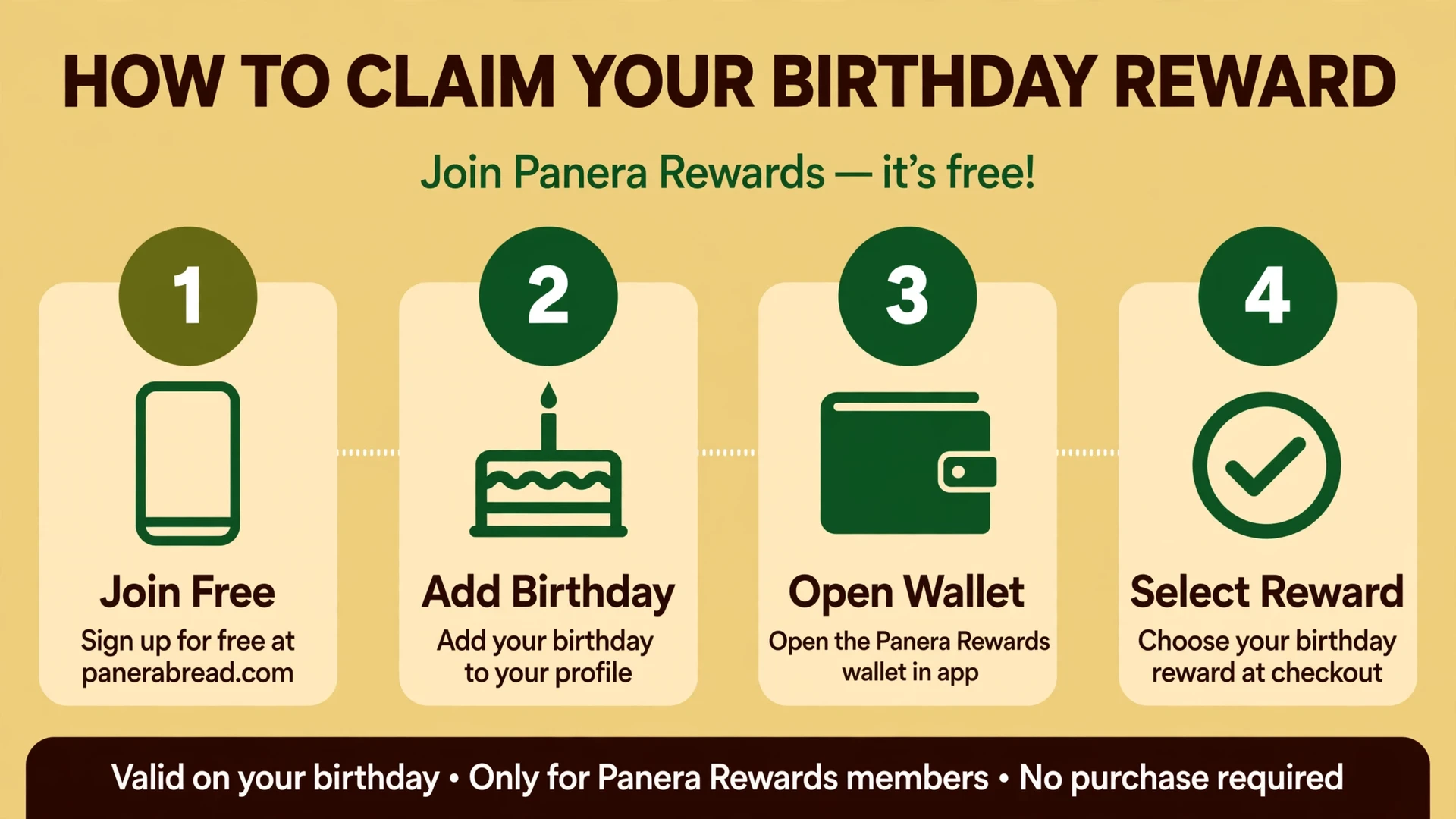 How to claim your Panera birthday reward in 4 easy steps
