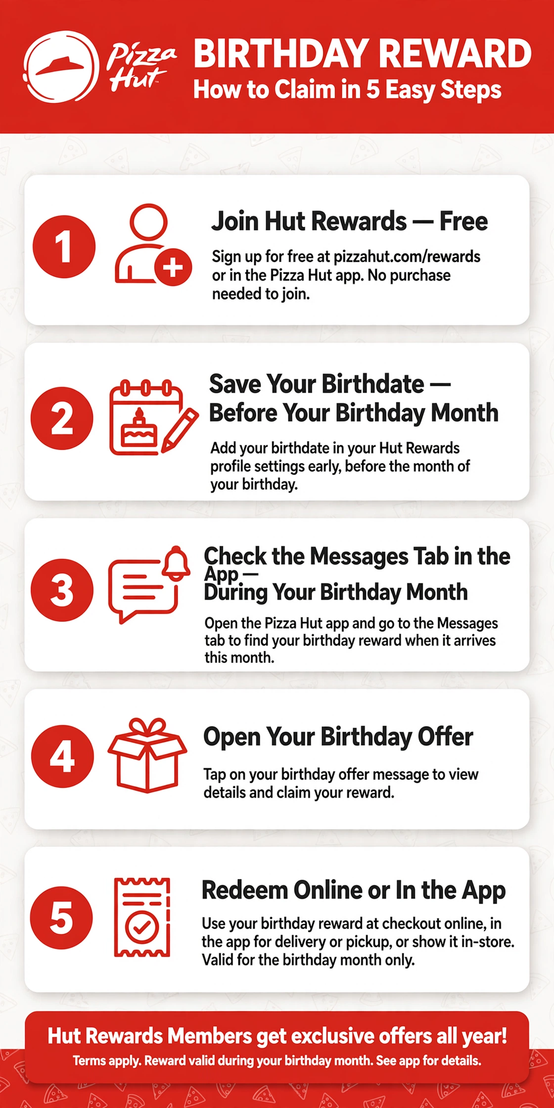 How to claim your Pizza Hut birthday reward in 5 easy steps