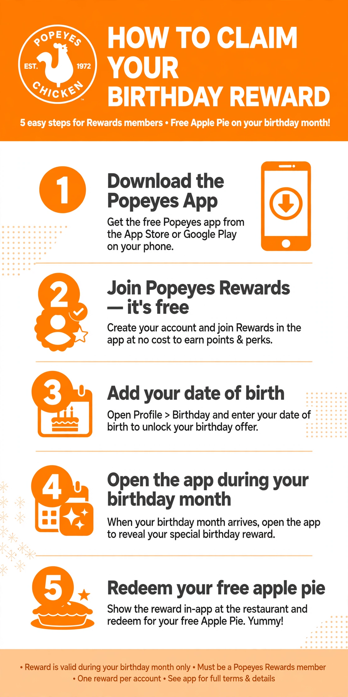 How to claim your Popeyes birthday reward in 5 easy steps
