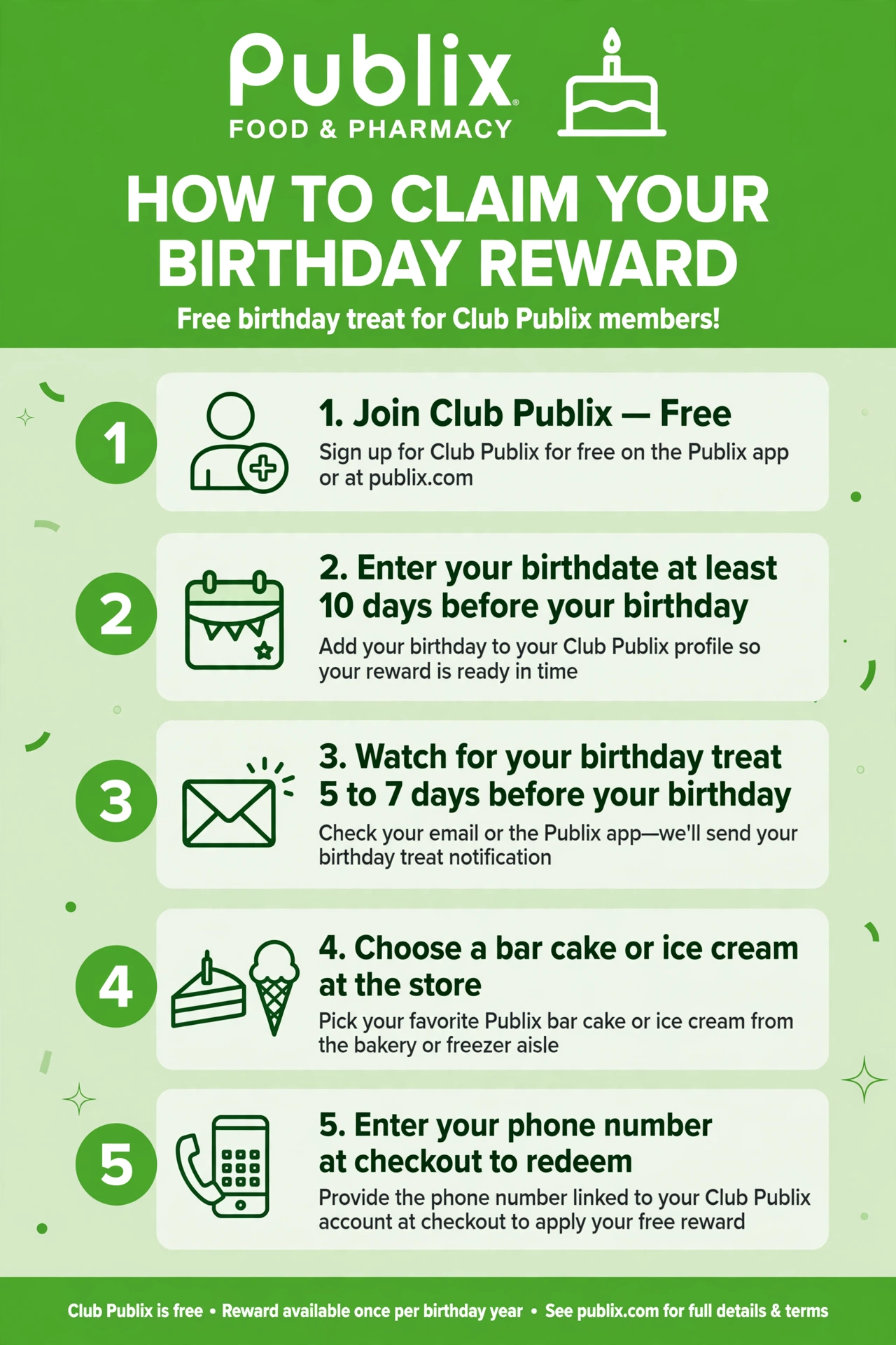 How to claim your Publix birthday reward in 5 easy steps