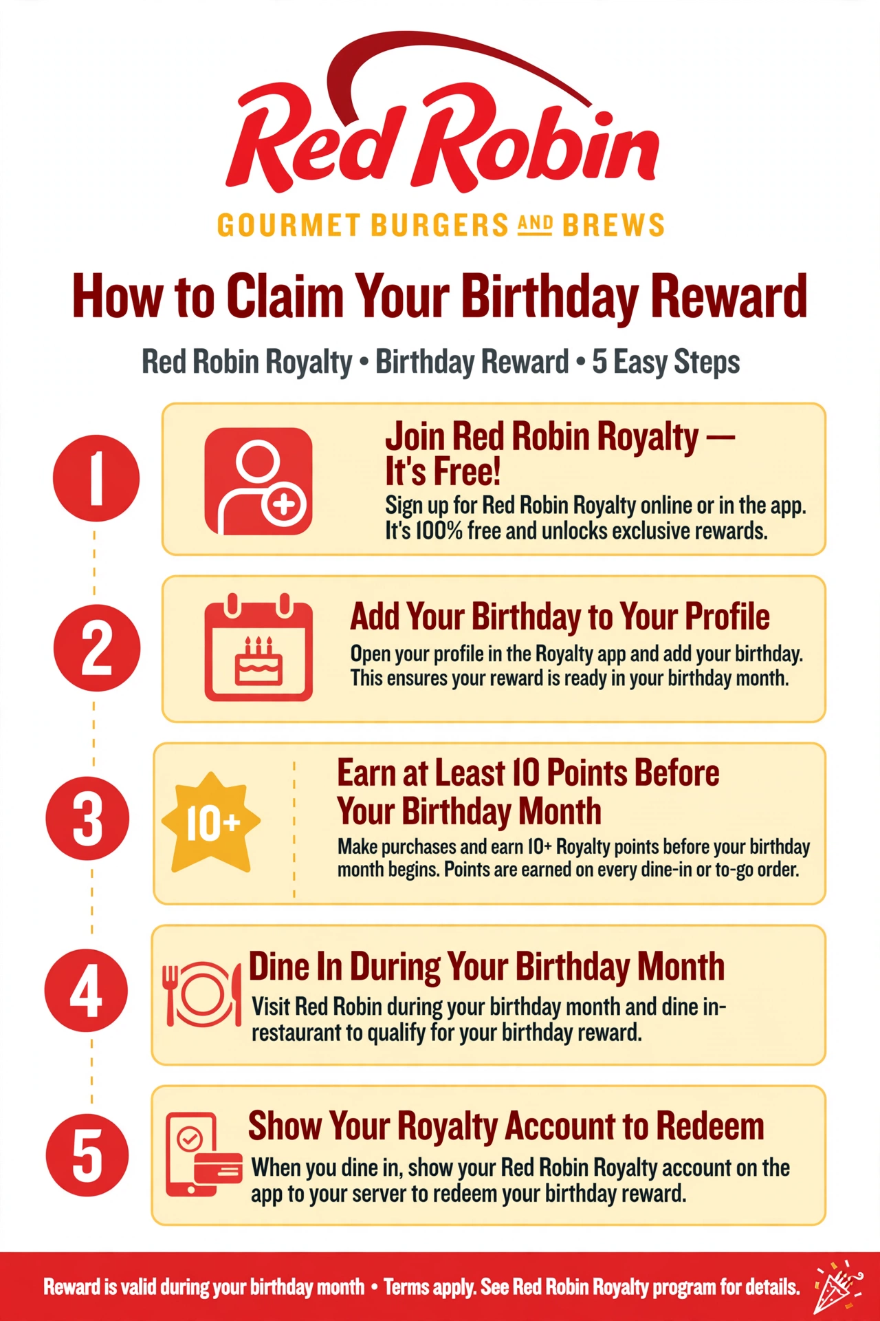 How to claim your Red Robin birthday reward in 5 easy steps