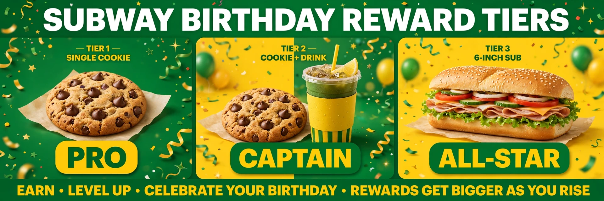Subway birthday reward tiers compared: free cookie, drink, and 6-inch sub