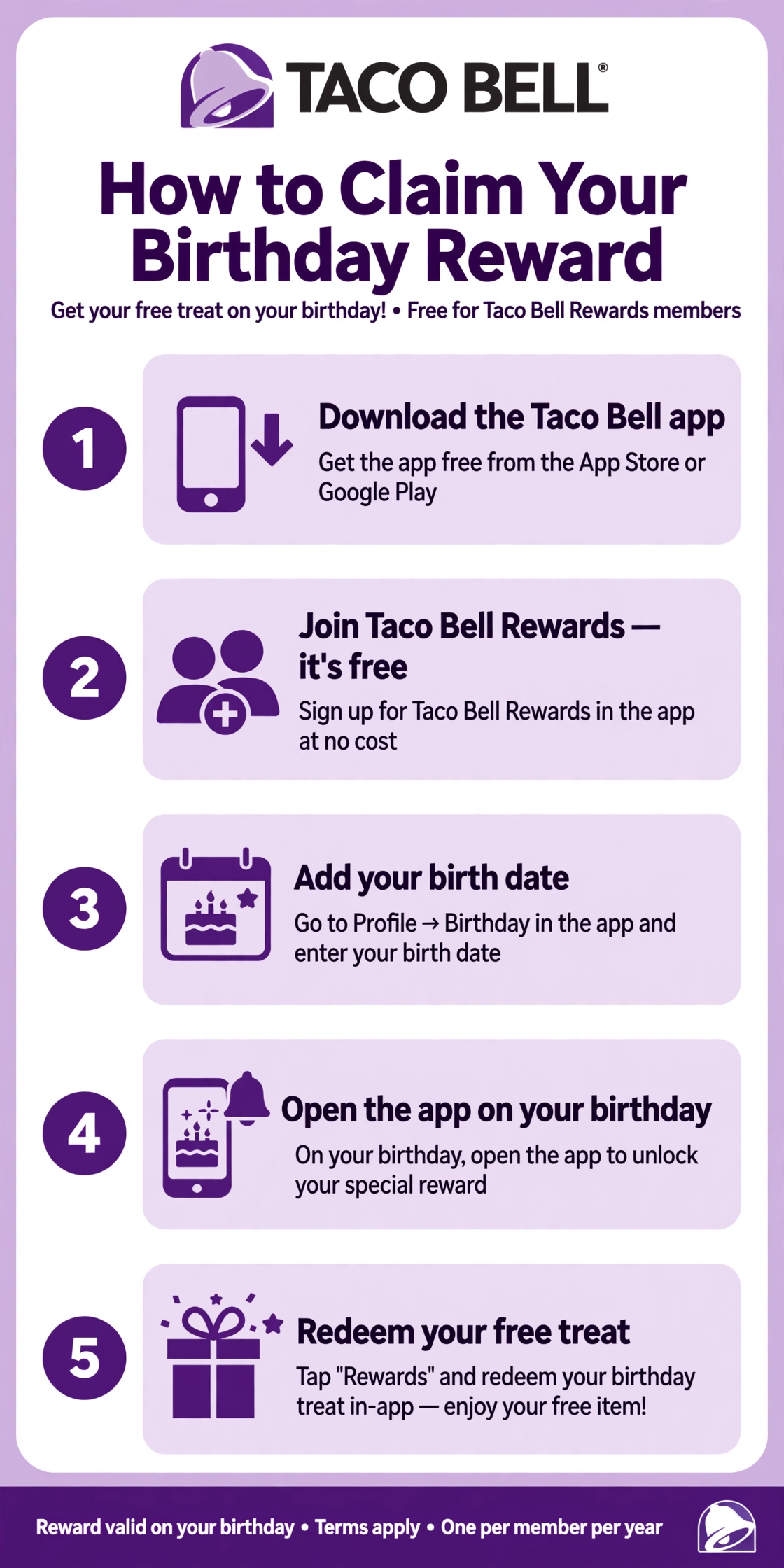How to claim your Taco Bell birthday reward in 5 easy steps