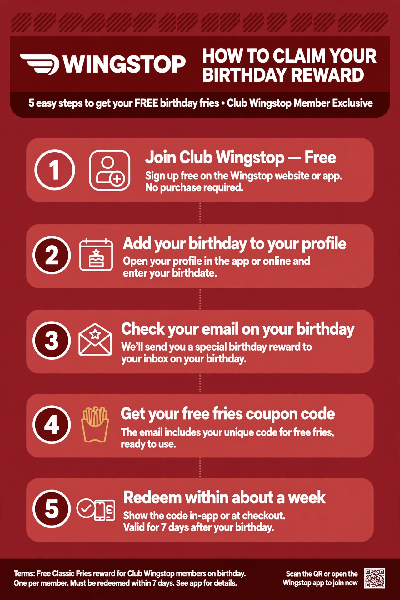 How to claim your Wingstop birthday reward in 5 easy steps